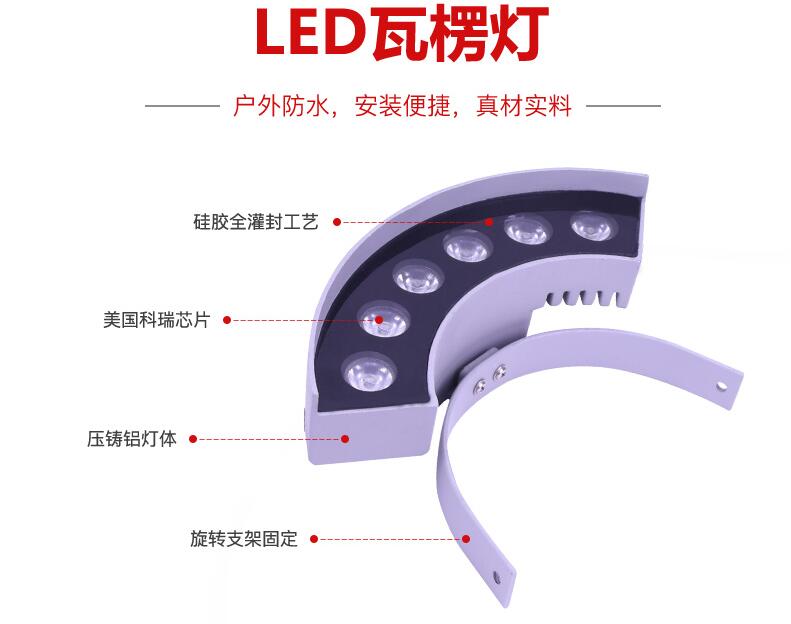 LED戶外照明可用于哪些領(lǐng)域？(圖2)